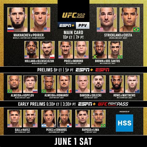 ufc results tonight|ufc results from last night.